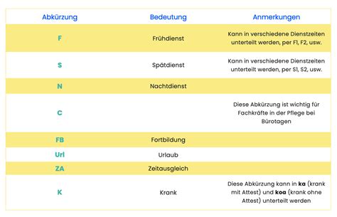 ceu abkürzung.
